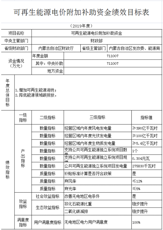 9742波9742波肖门尾图库